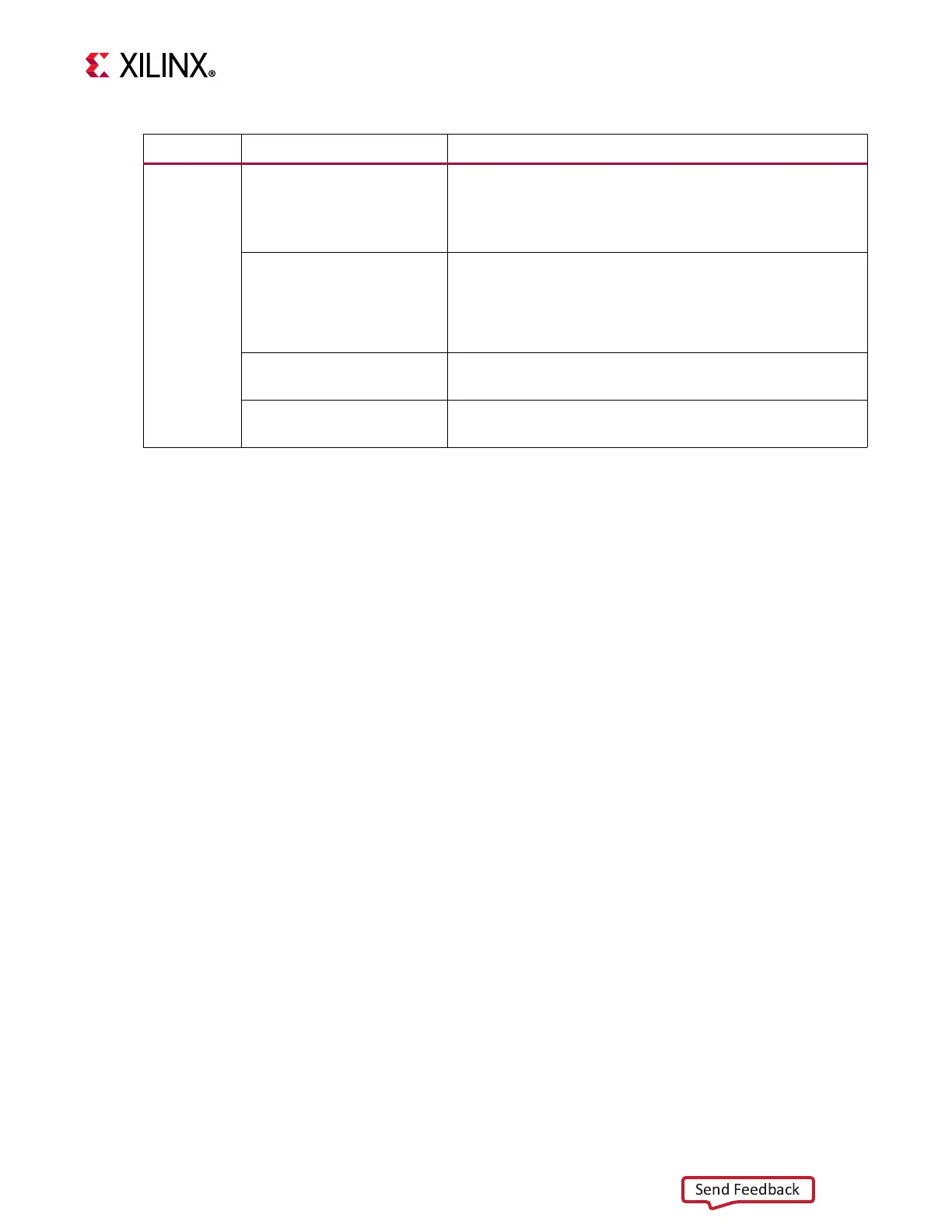Page #152 background image