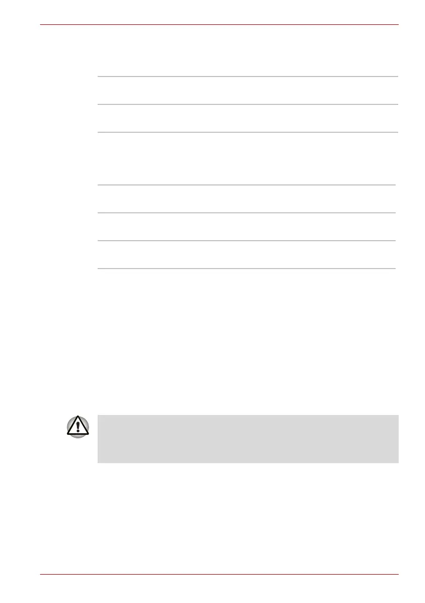 Page #105 background image
