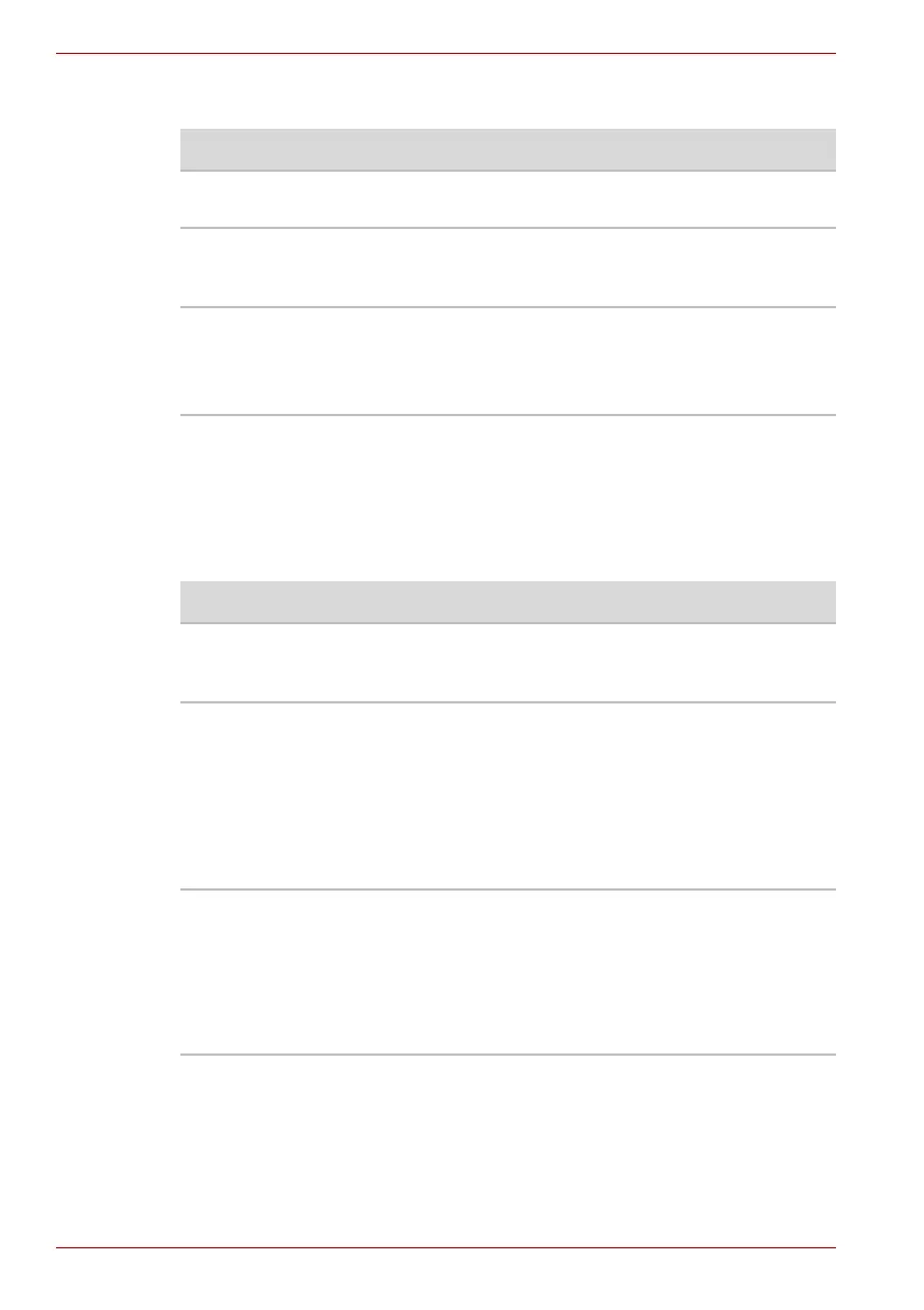 Page #144 background image