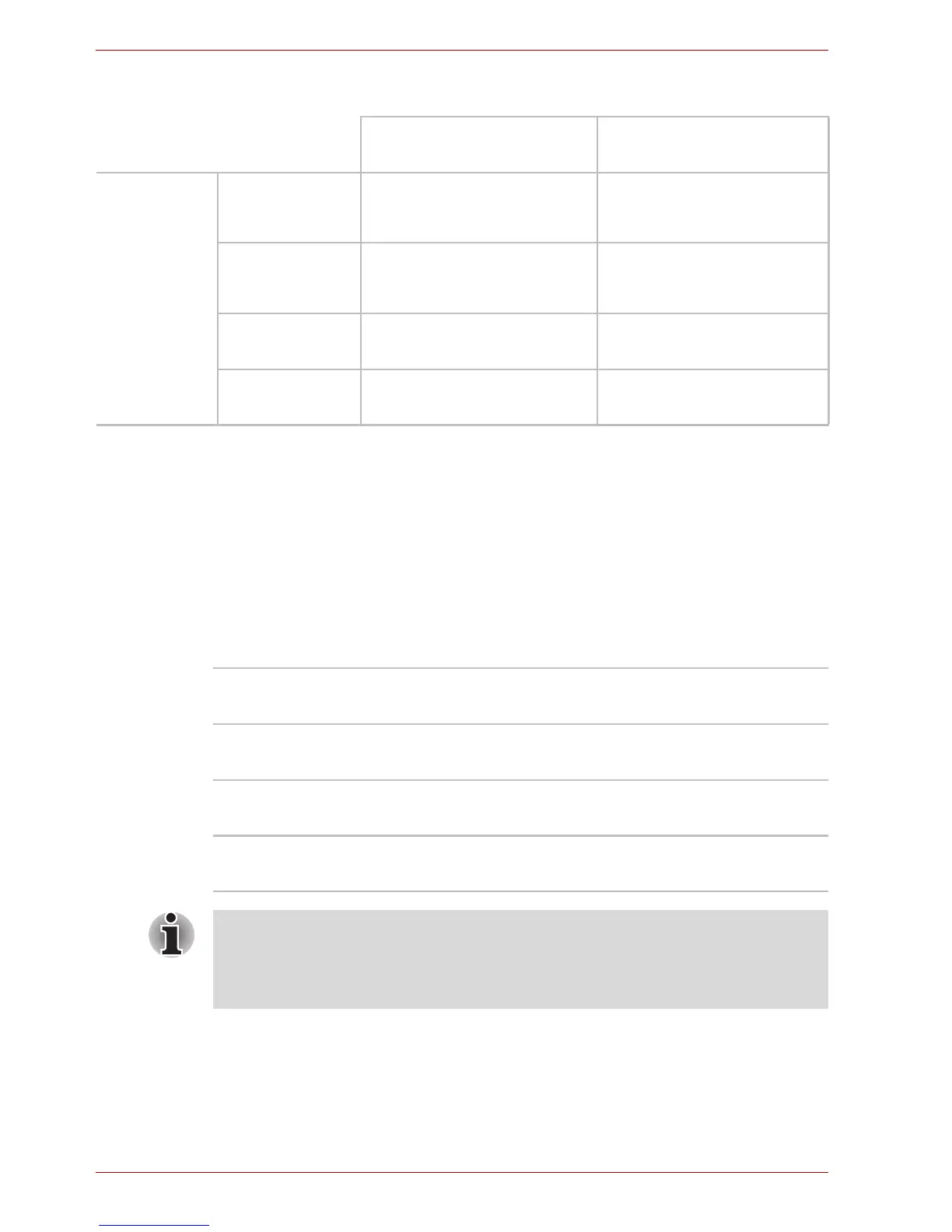 Page #142 background image