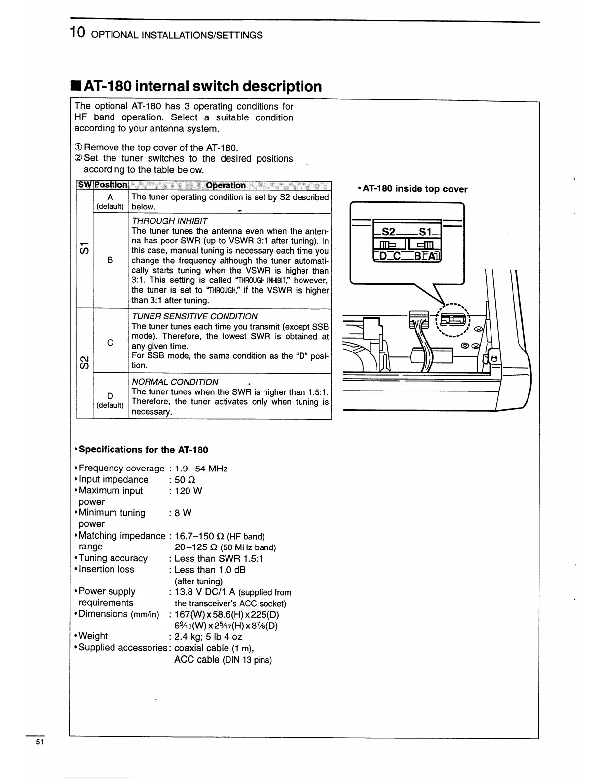 Page #54 background image