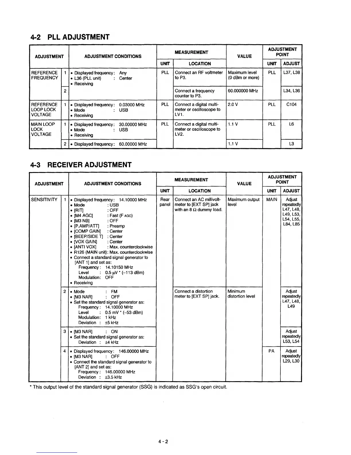 Page #16 background image