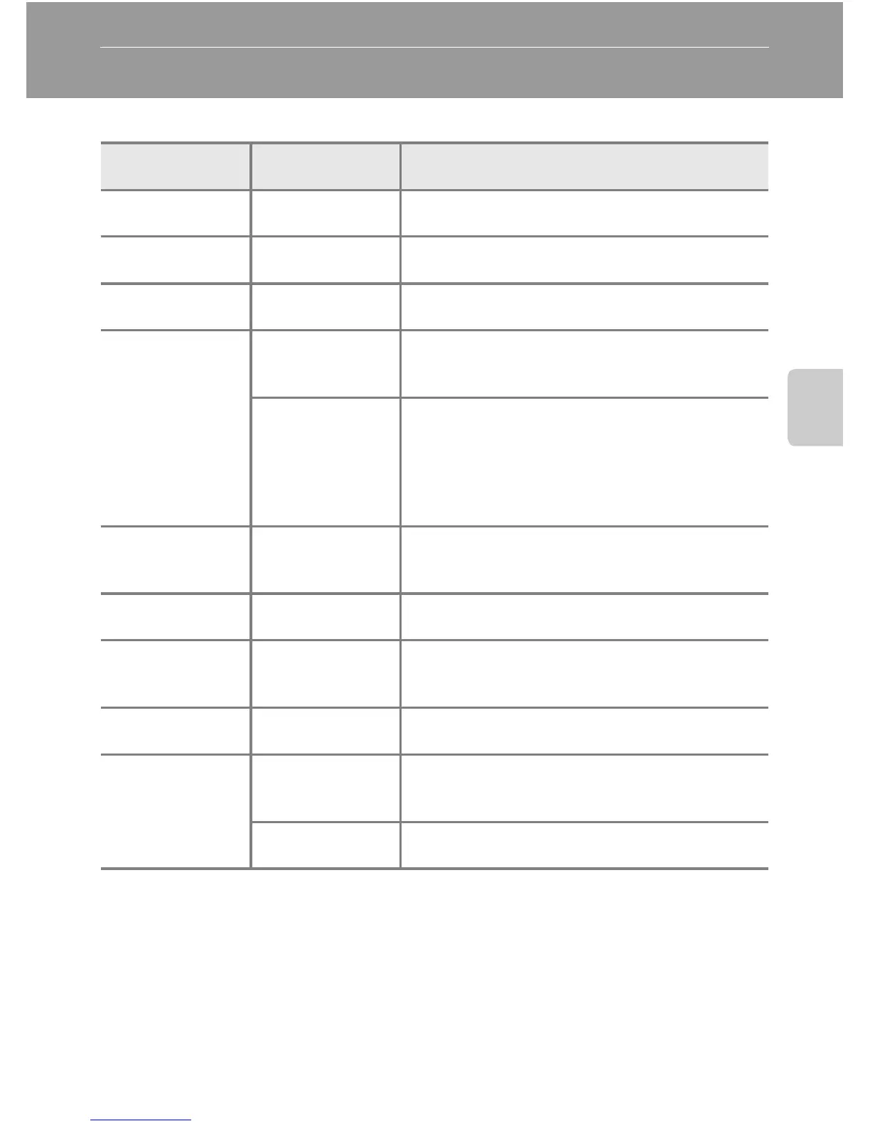 Page #75 background image
