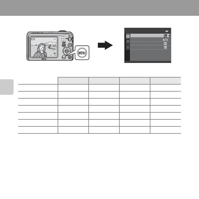 Page #74 background image