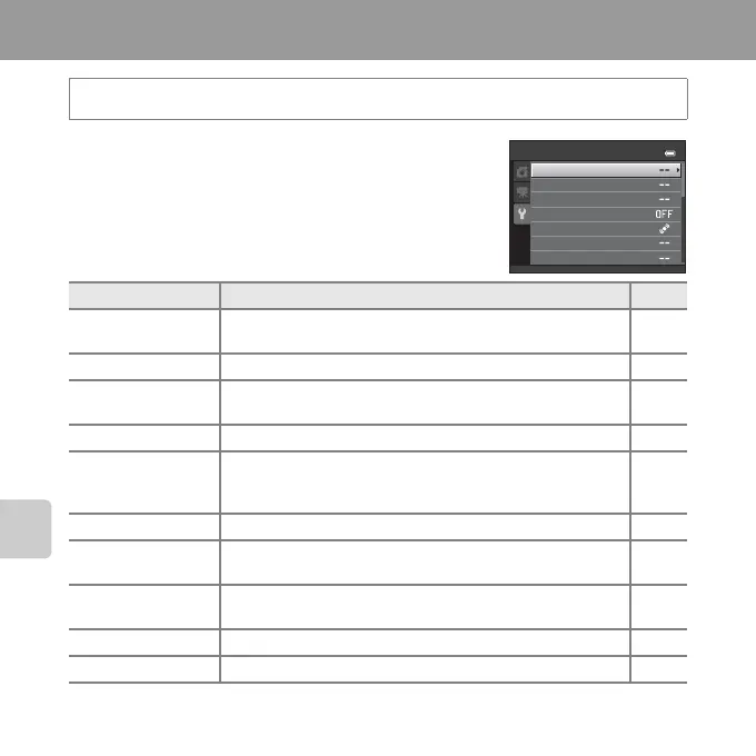 Page #102 background image