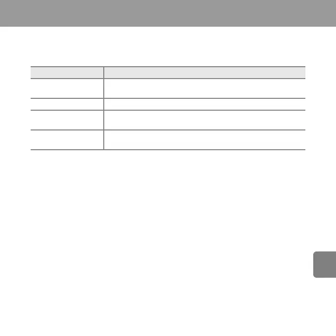 Page #109 background image