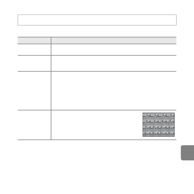 Page #131 background image