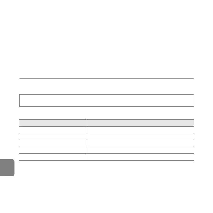 Page #132 background image