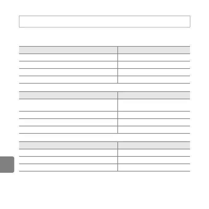 Page #162 background image