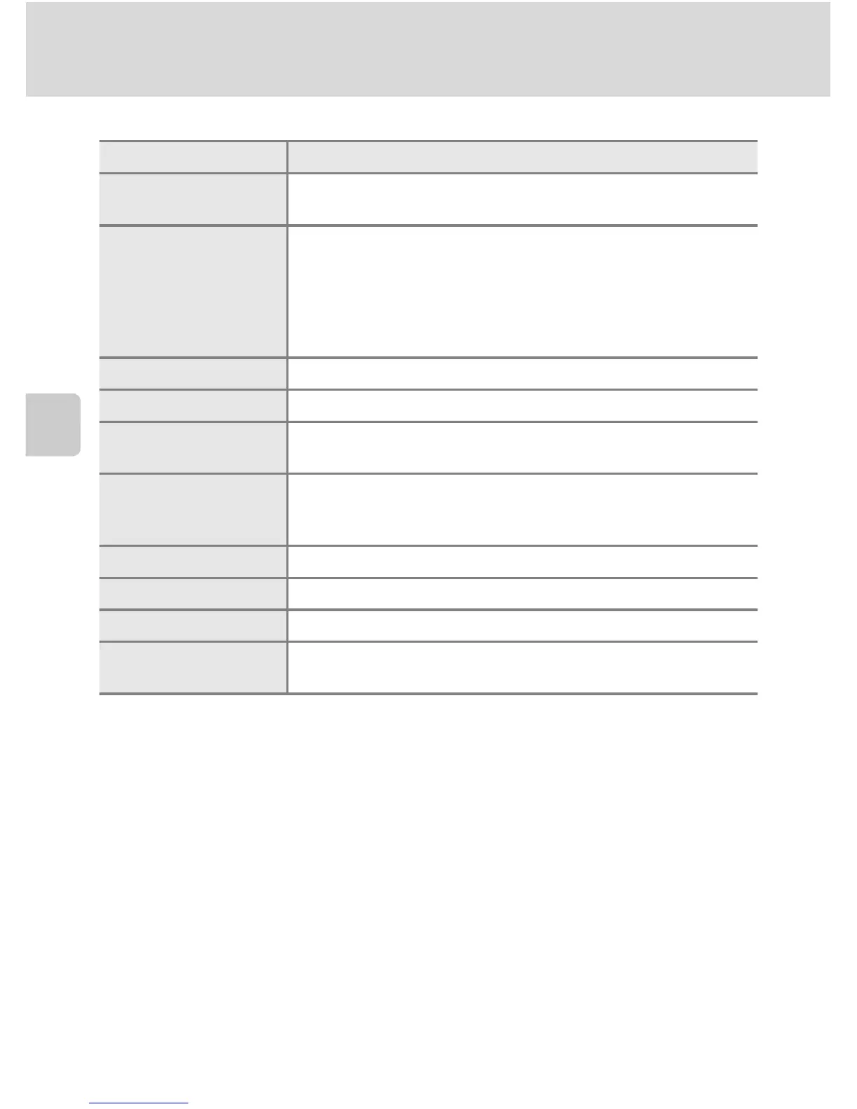 Page #108 background image