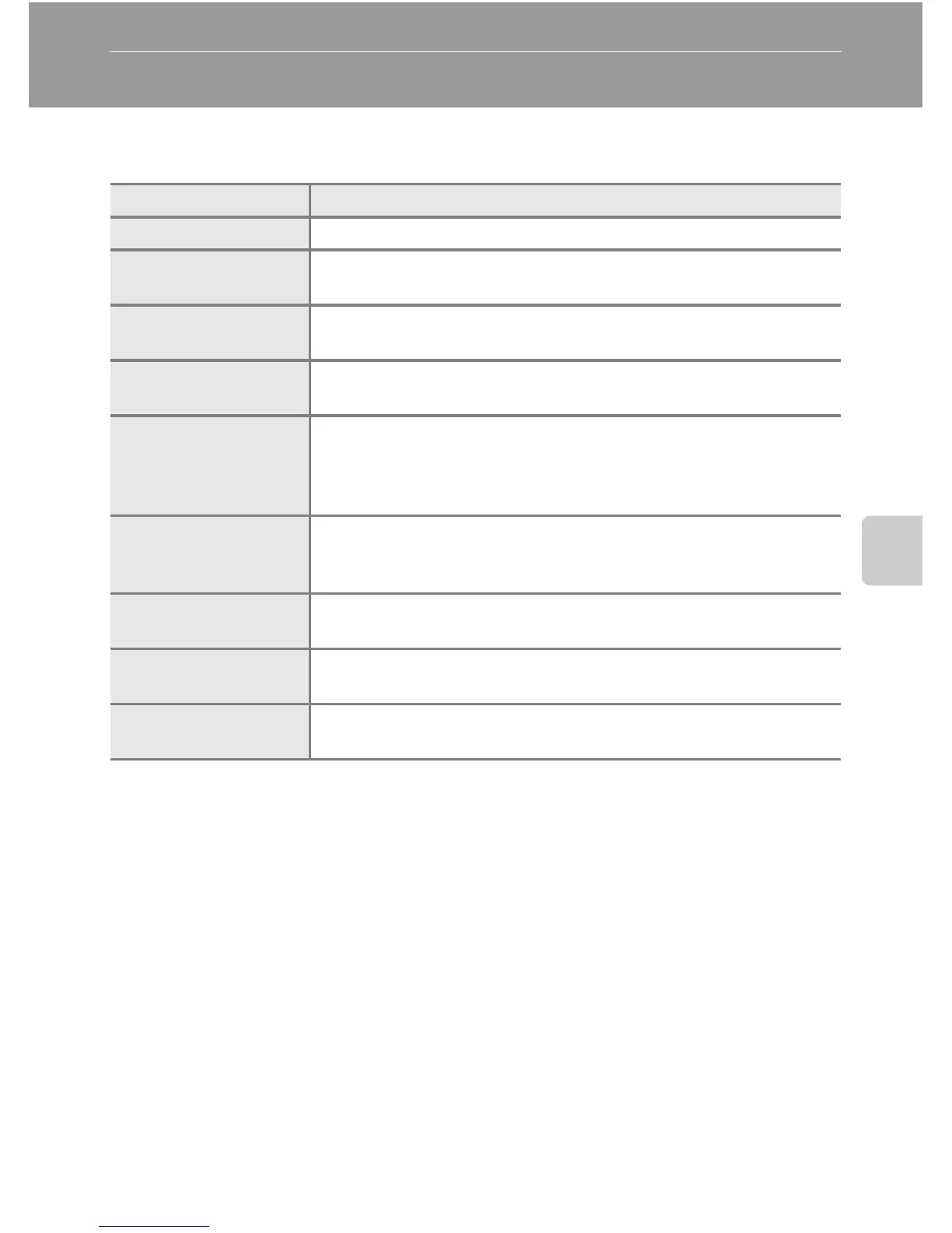 Page #125 background image