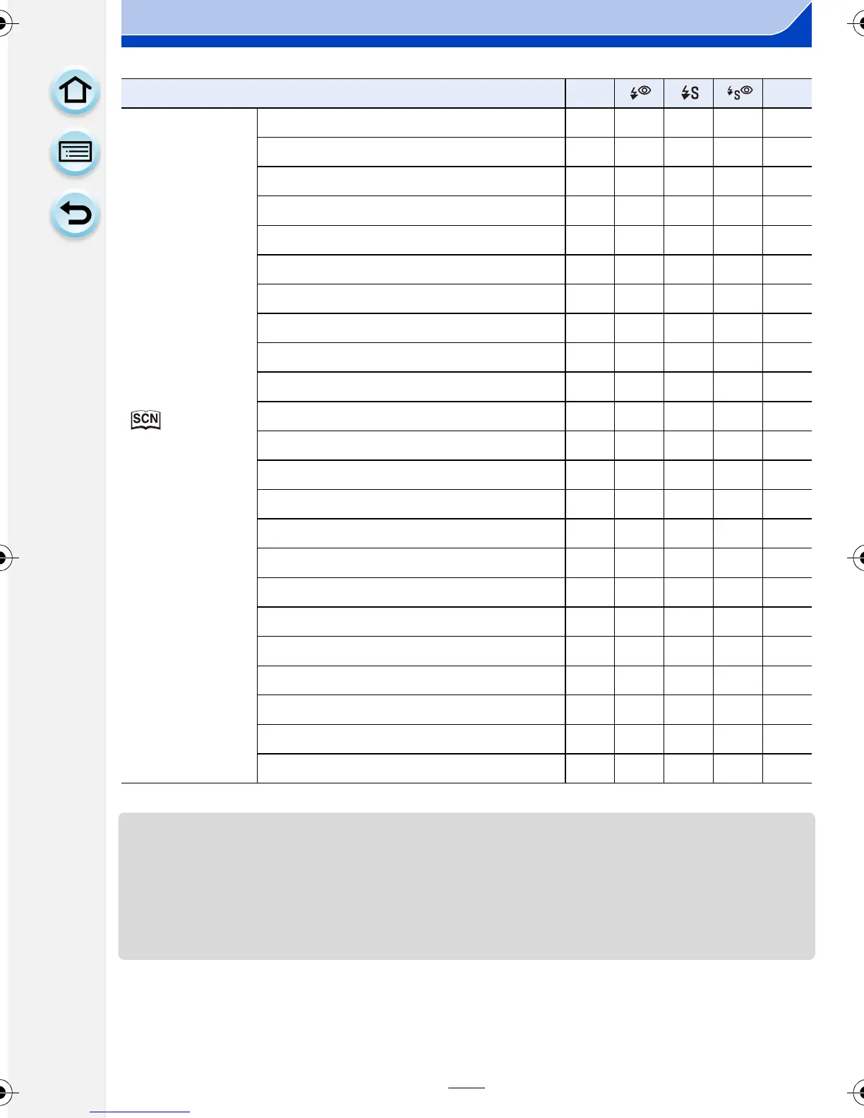 Page #143 background image