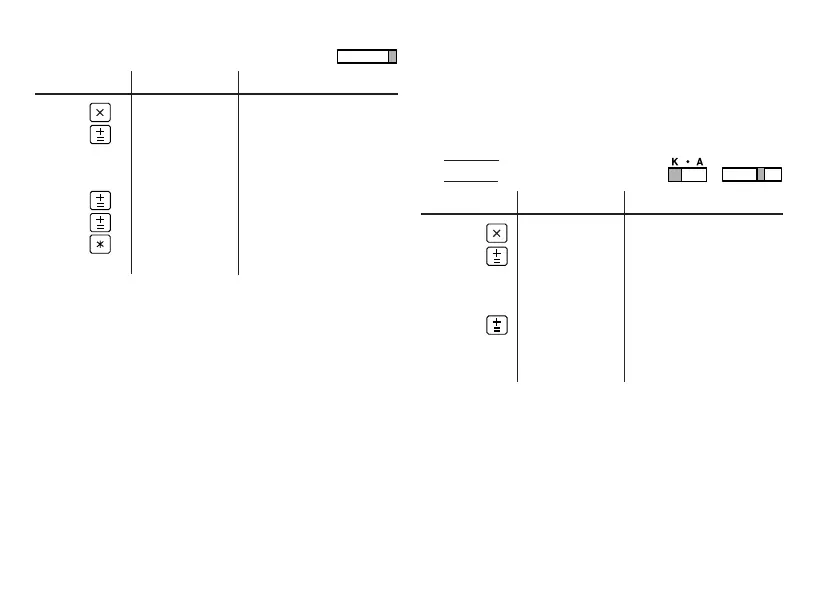 Page #144 background image