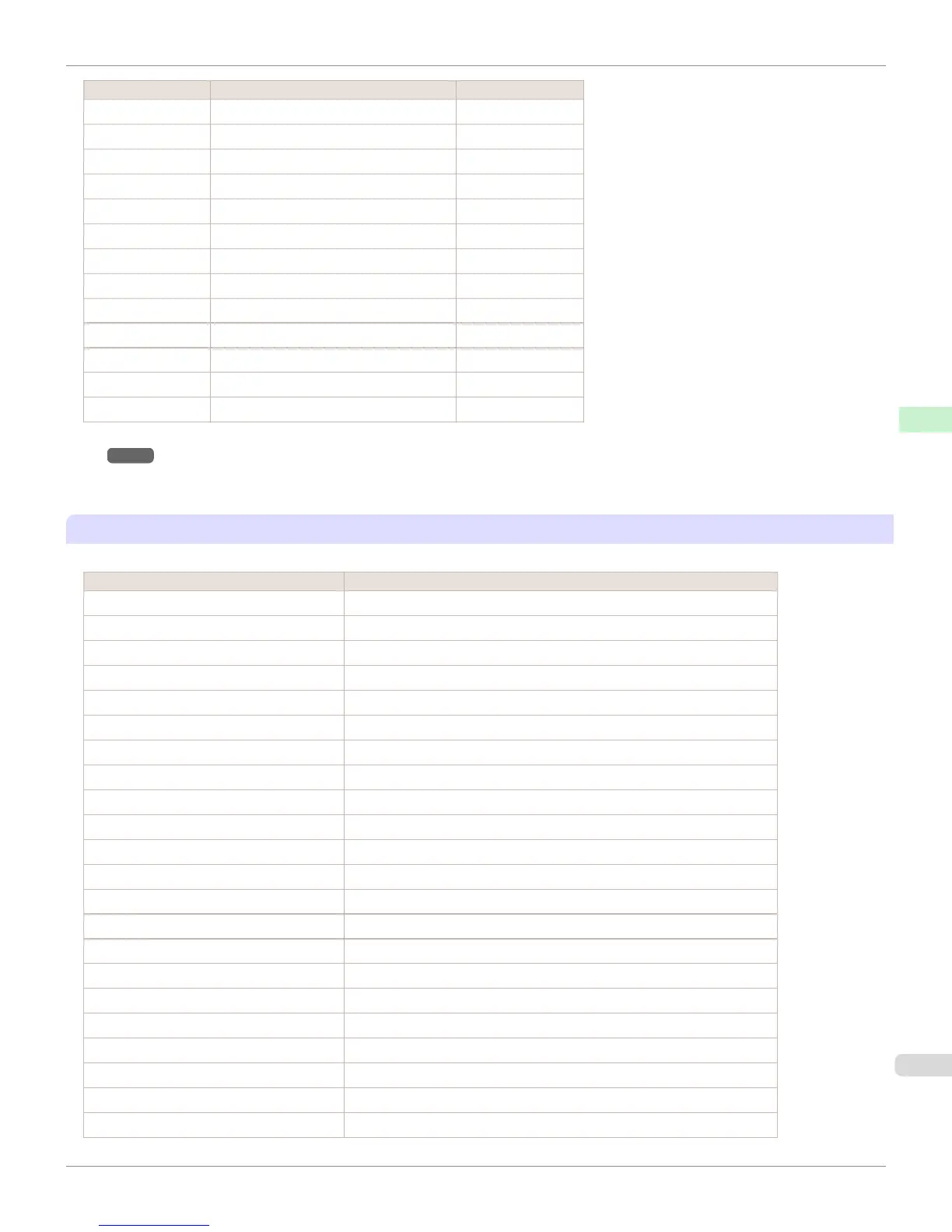 Page #525 background image