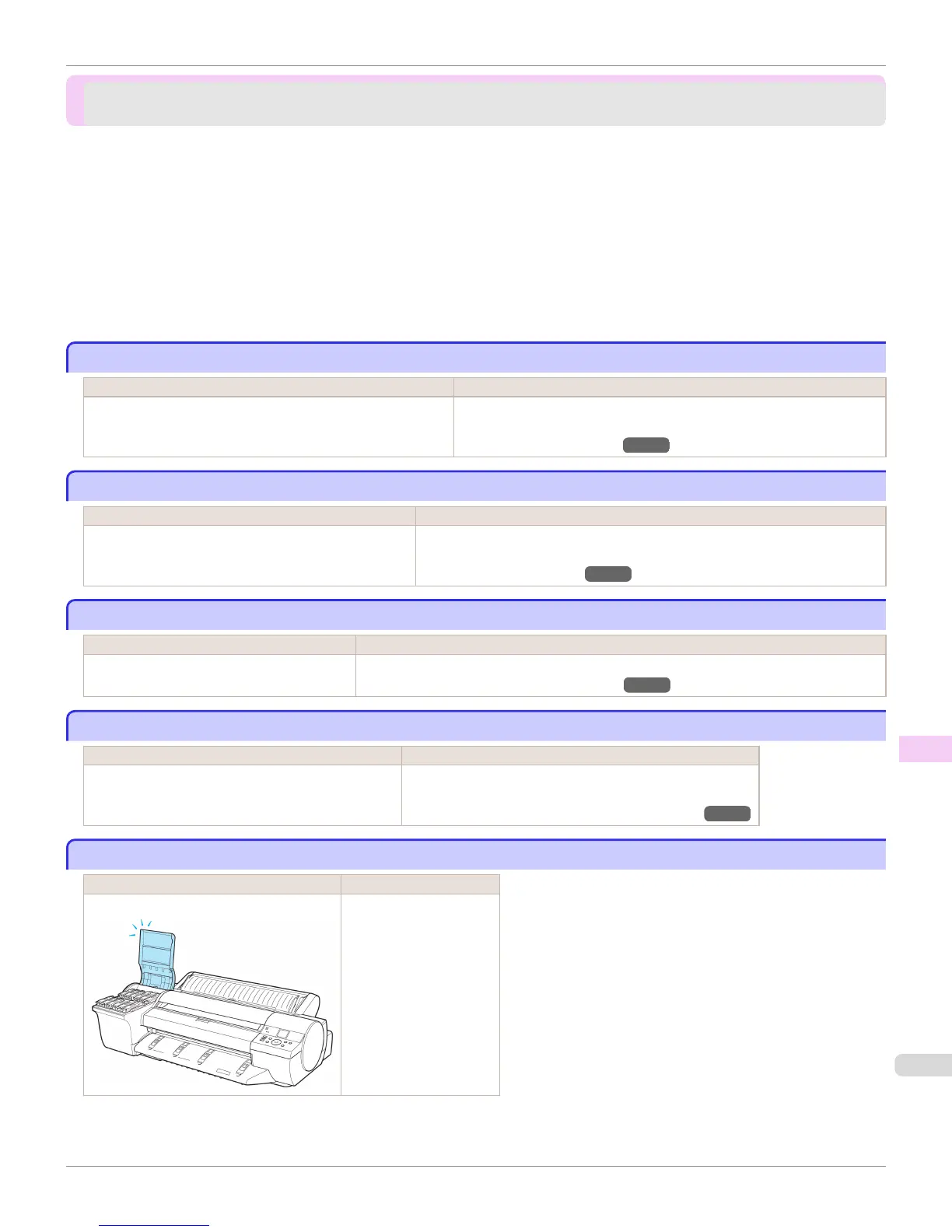 Page #923 background image