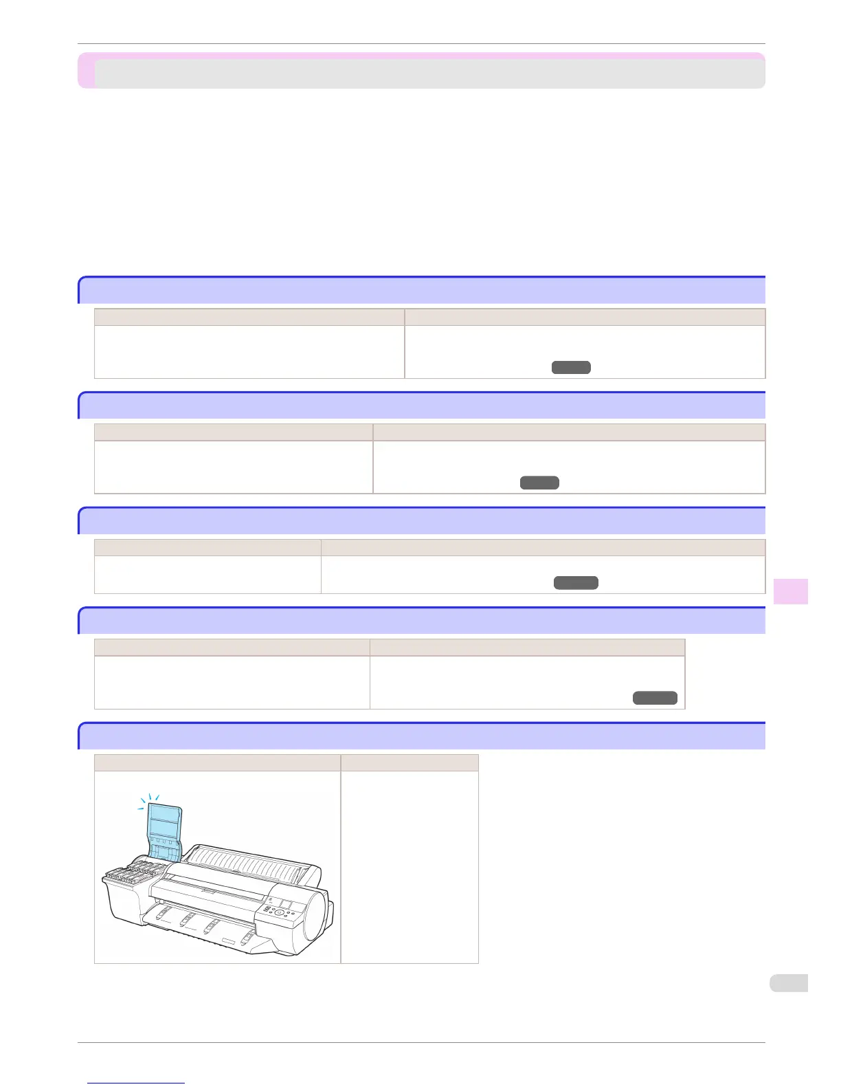Page #129 background image