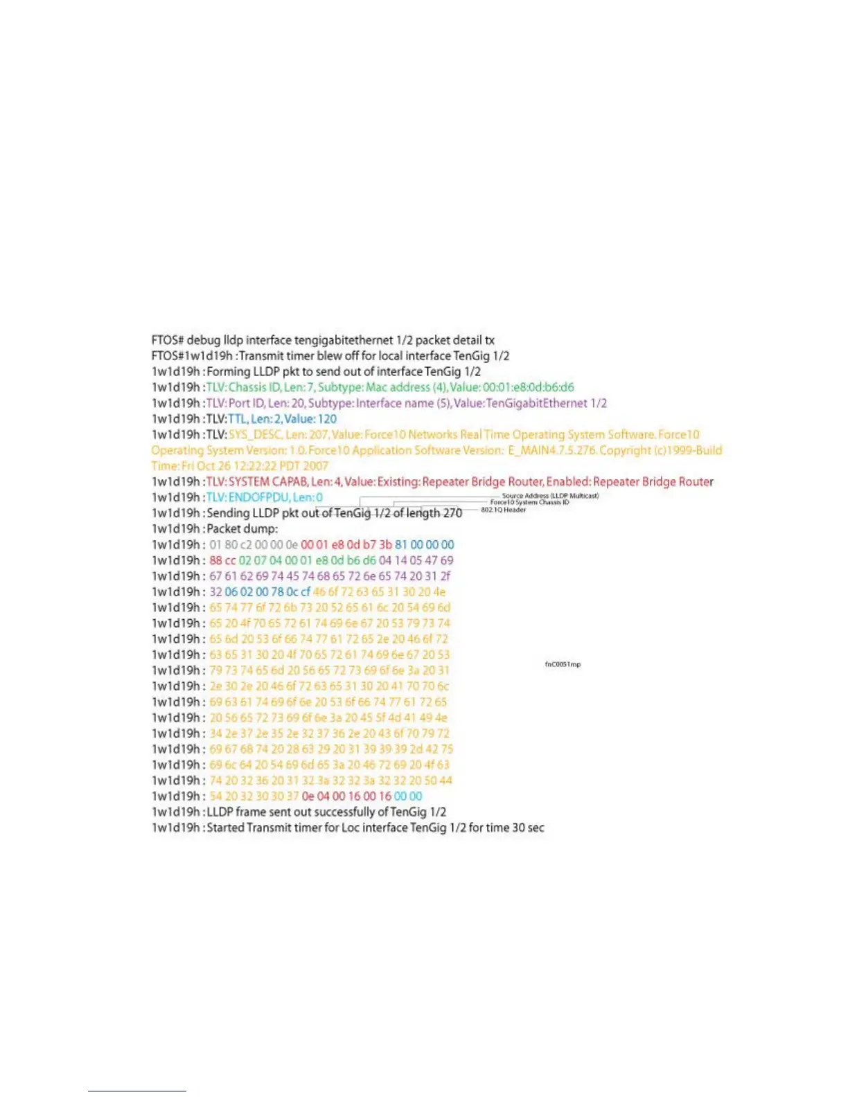Page #332 background image