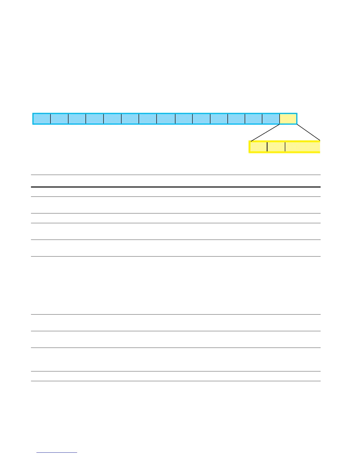 Page #162 background image