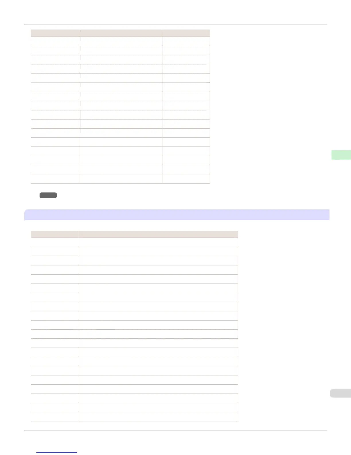 Page #529 background image