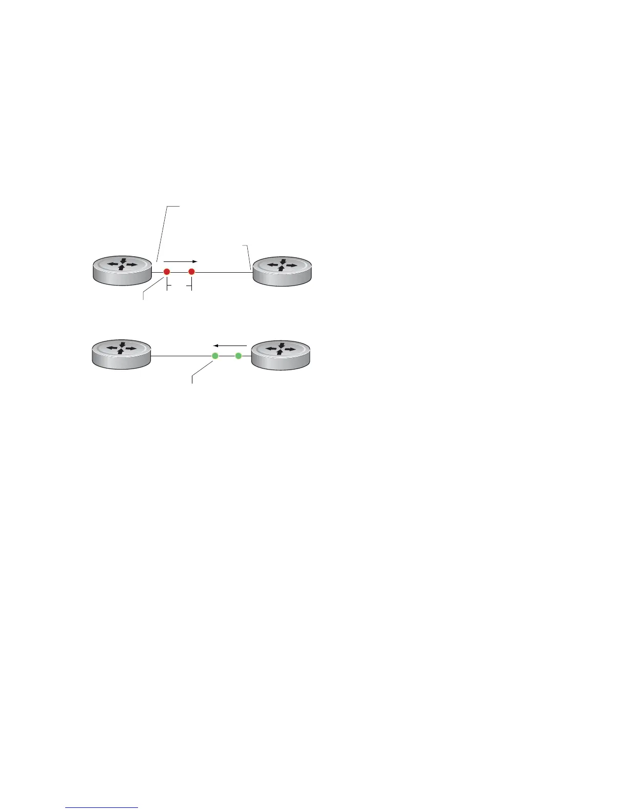 Page #577 background image
