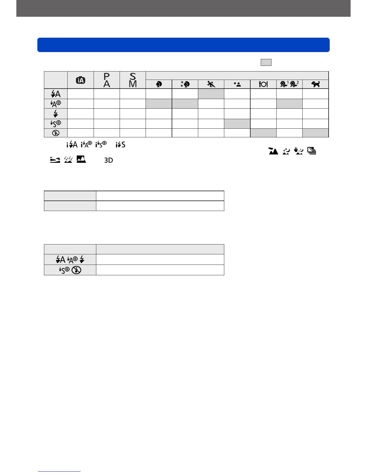 Page #77 background image