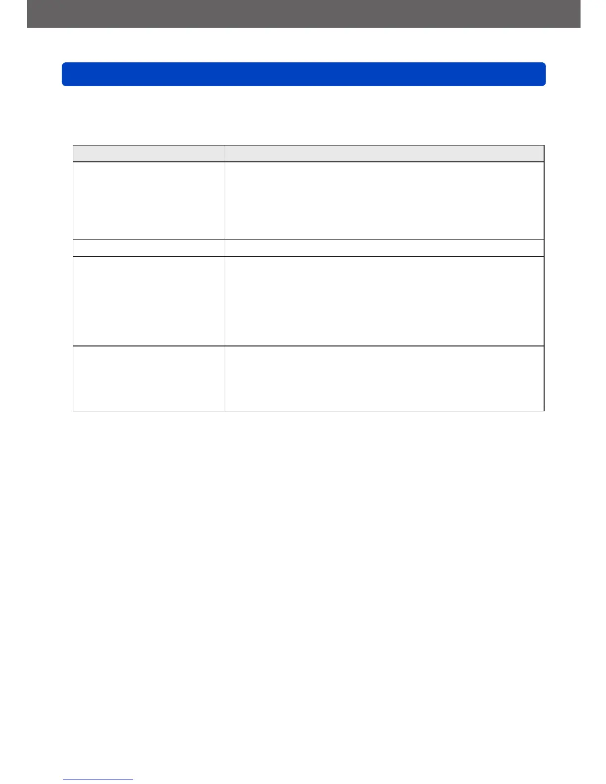 Page #238 background image