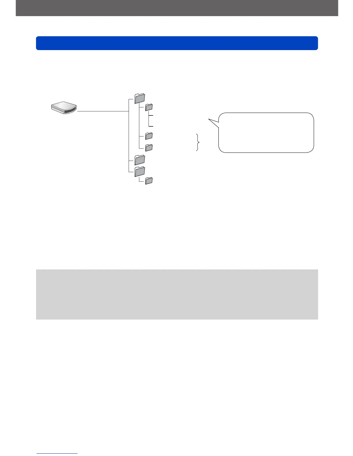Page #253 background image