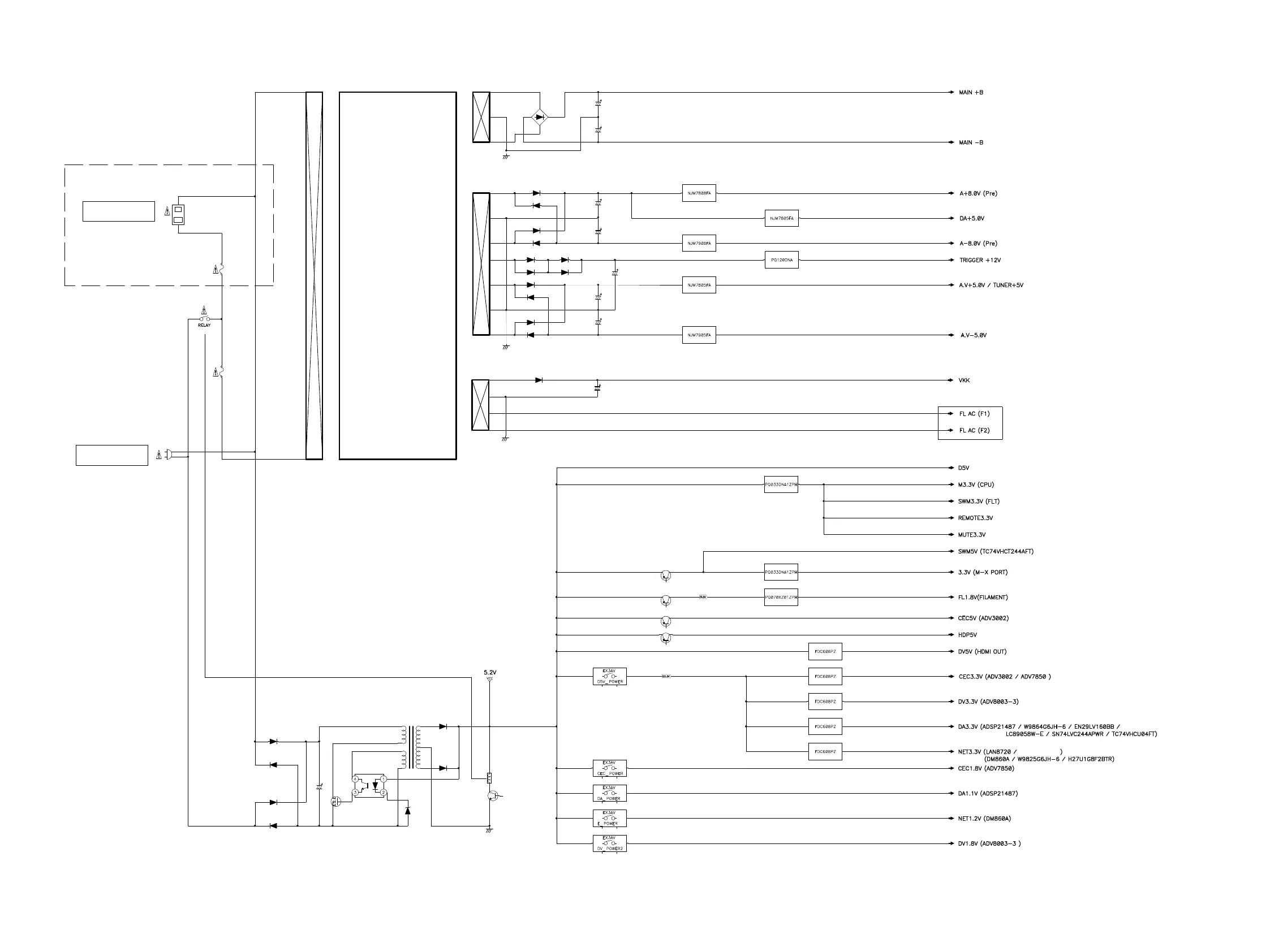Page #105 background image