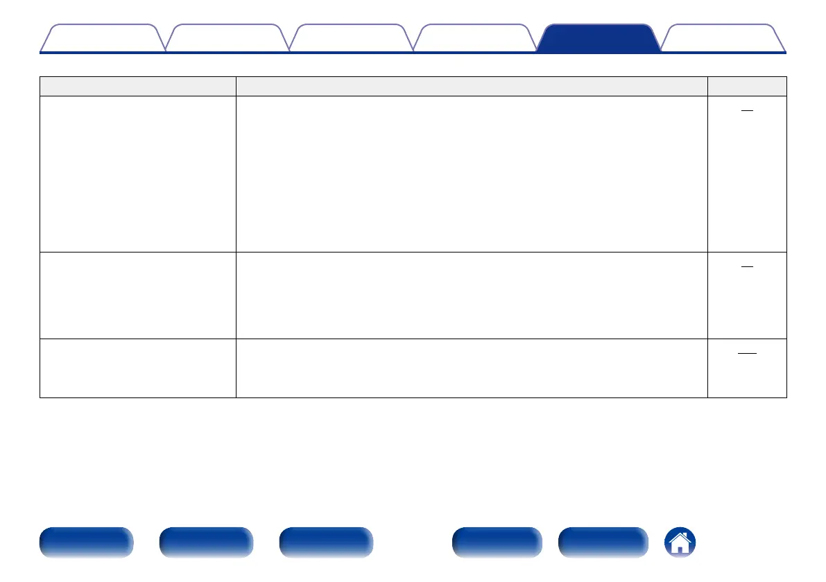 Page #196 background image