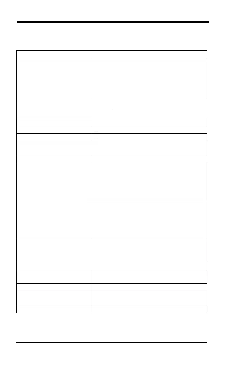 Page #268 background image