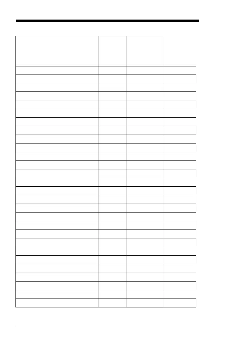 Page #286 background image