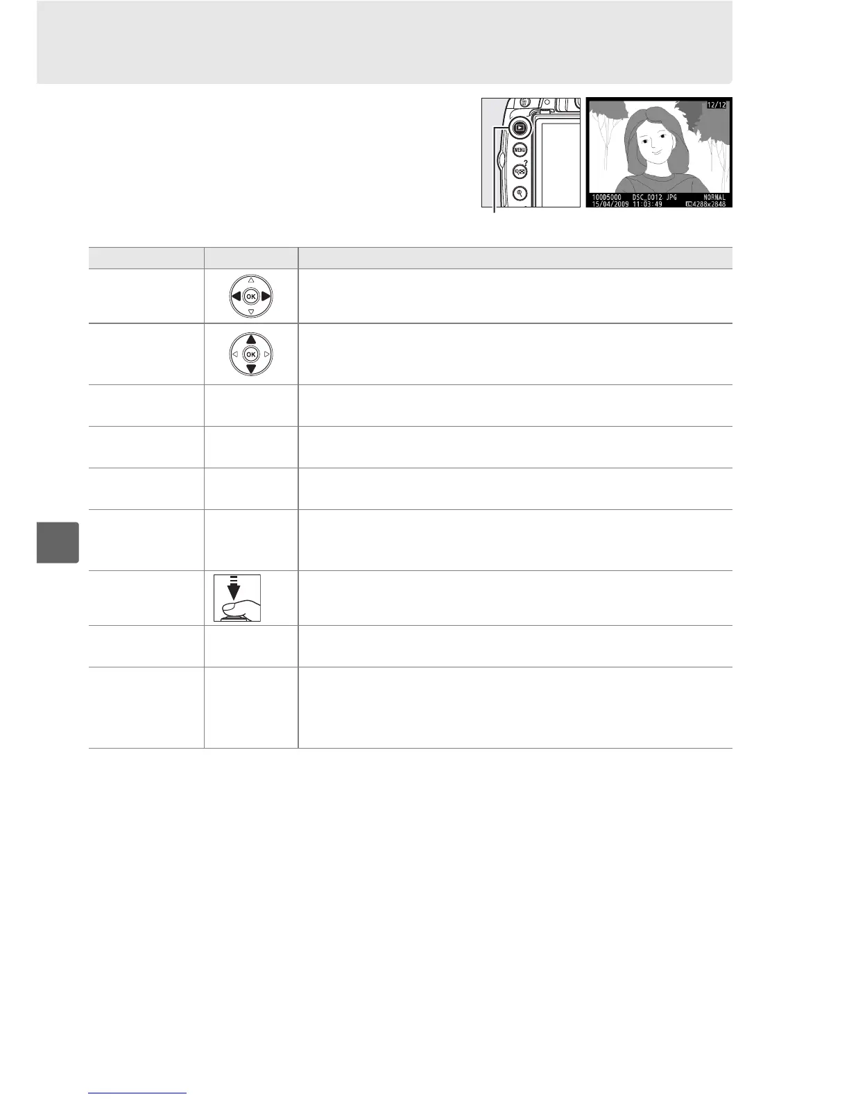 Page #134 background image