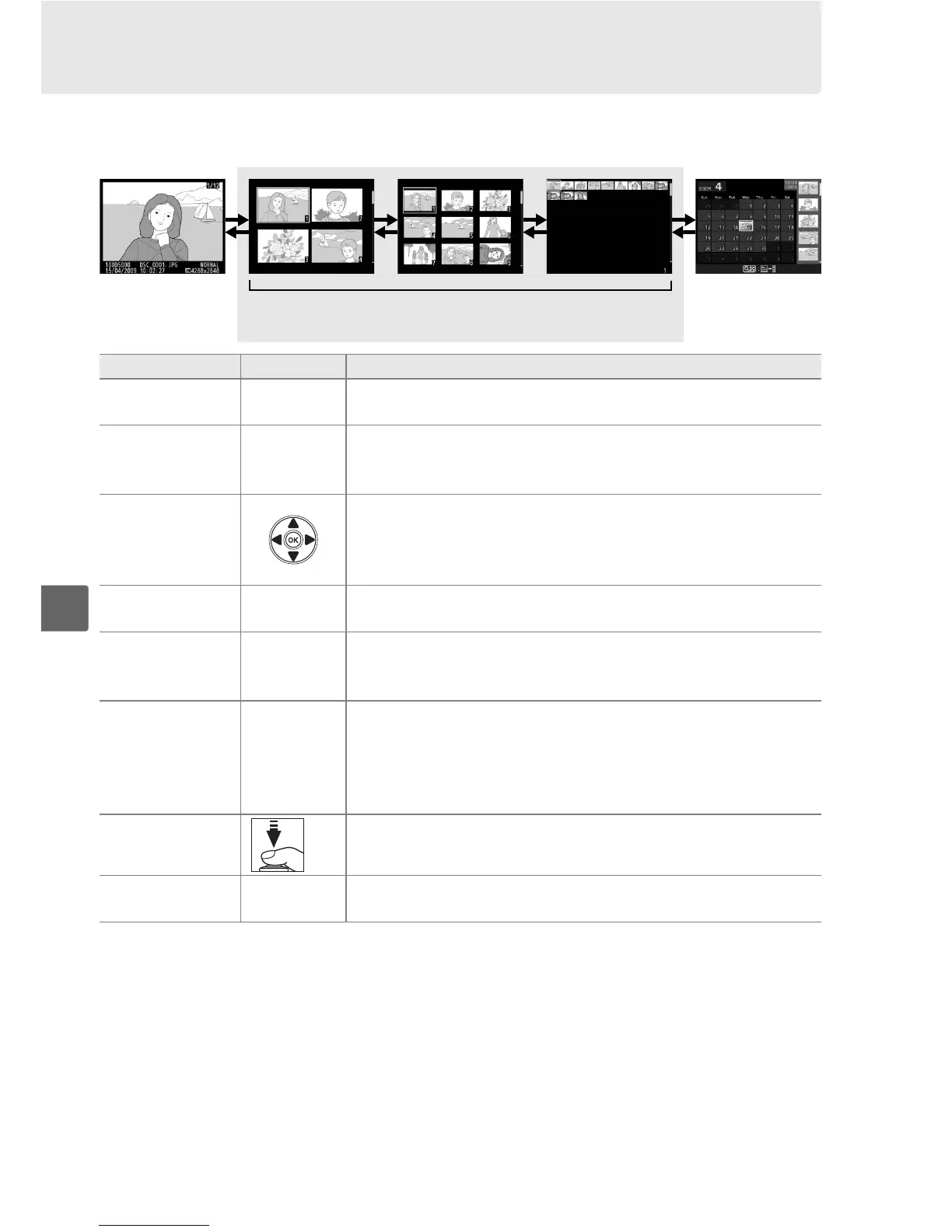 Page #140 background image