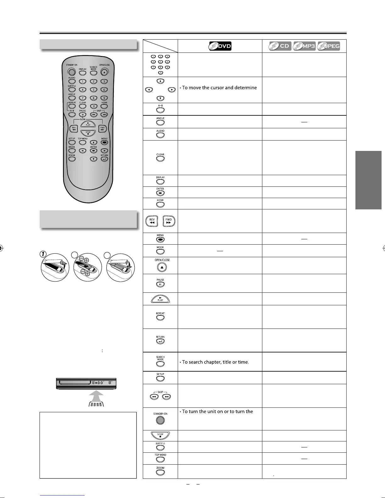 Page #9 background image