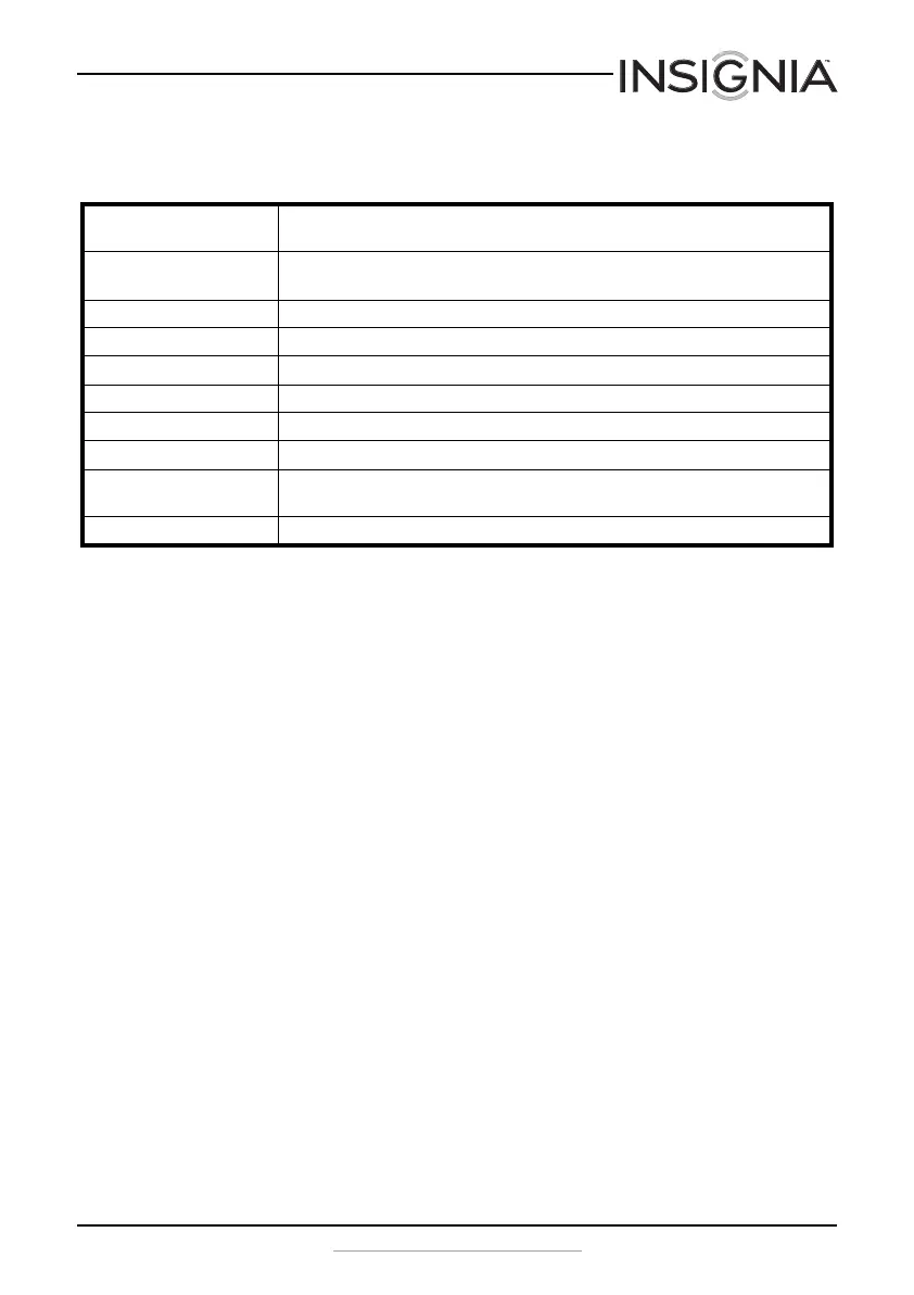 Page #21 background image