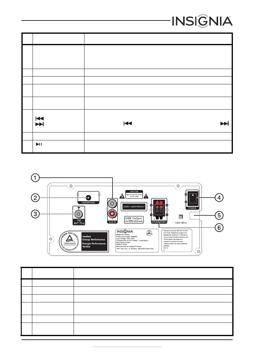 Page #5 background image