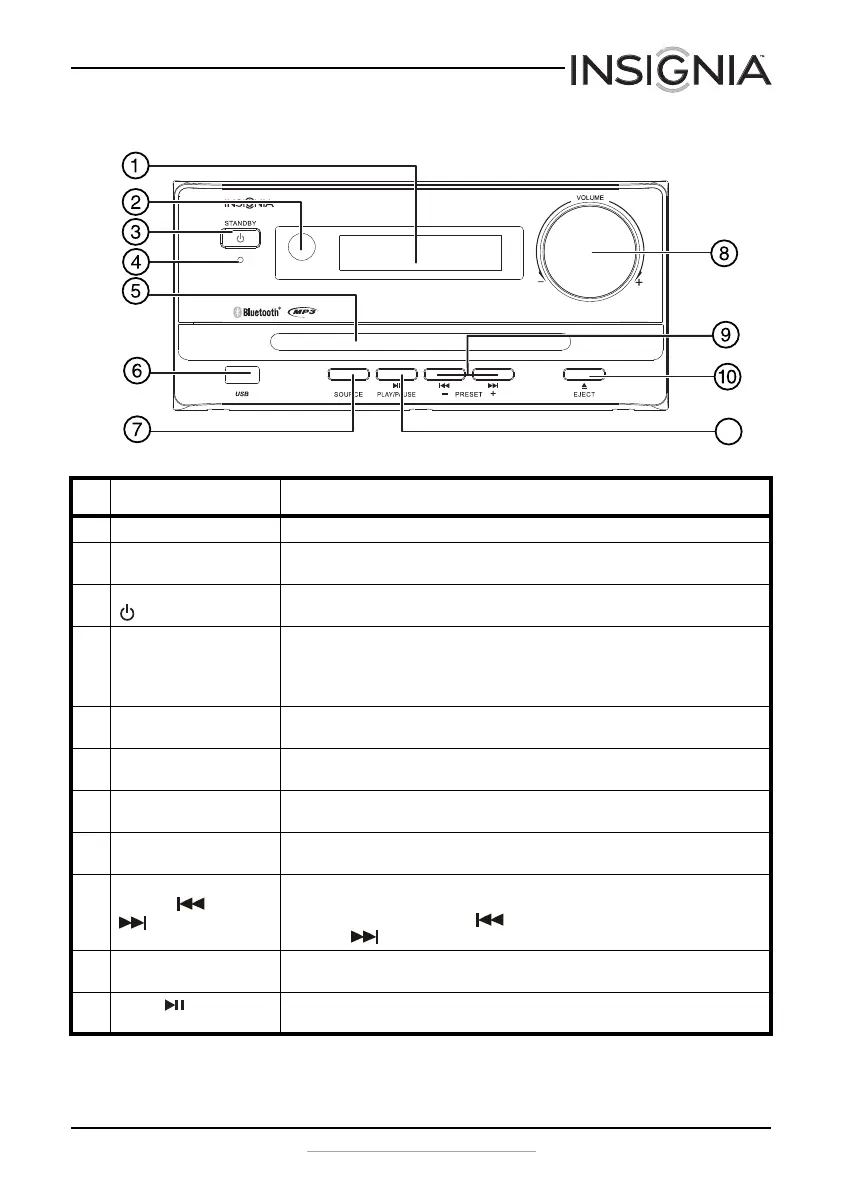 Page #5 background image