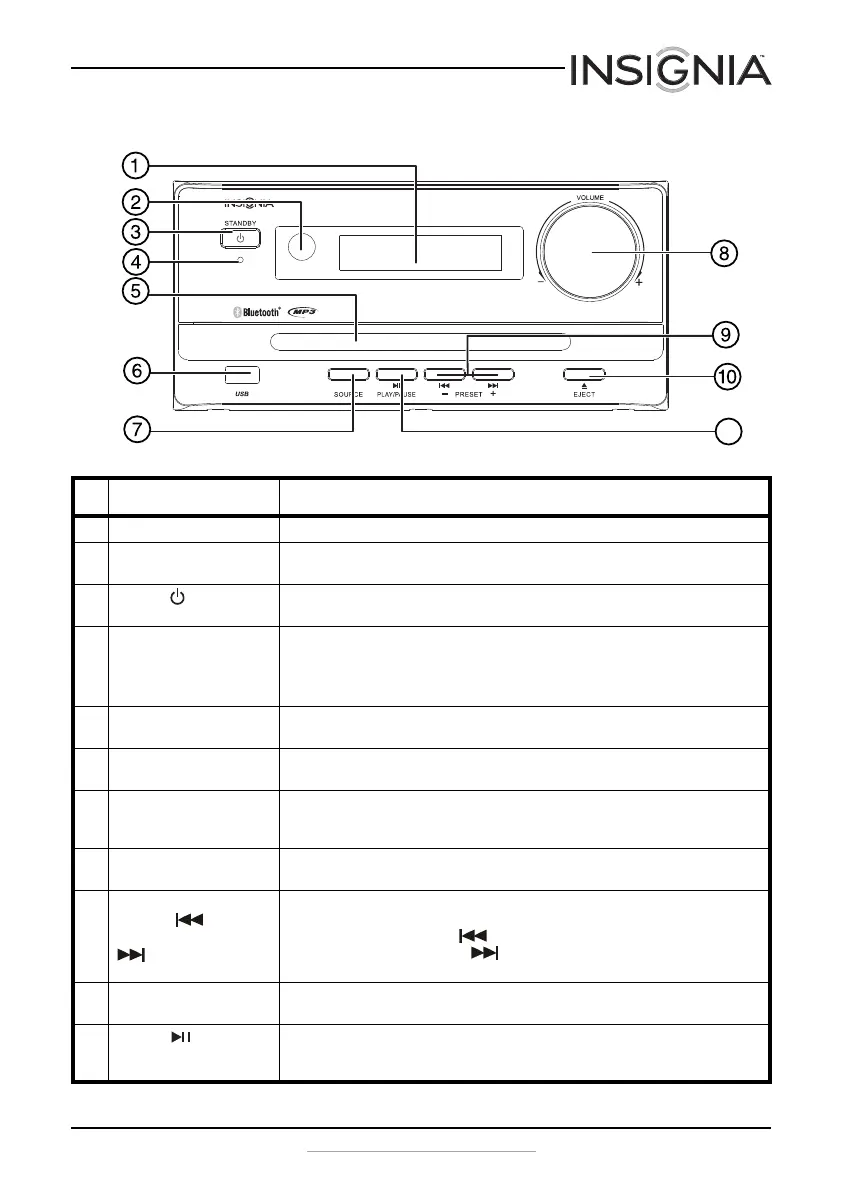 Page #5 background image