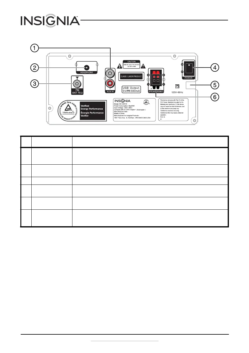Page #6 background image