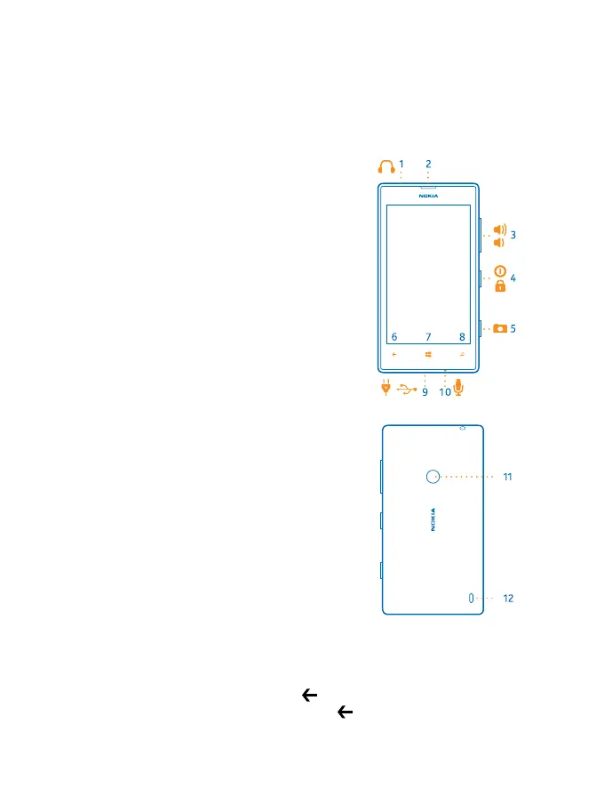 Page #6 background image