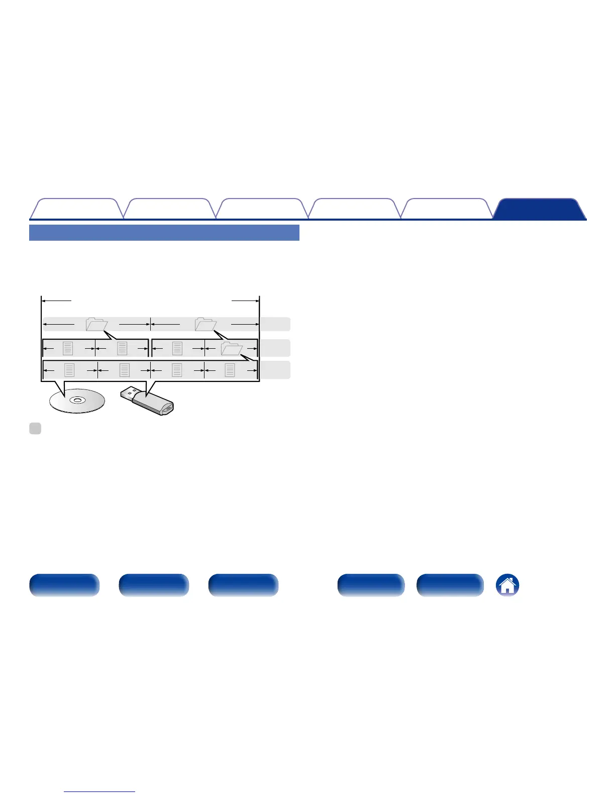 Page #57 background image