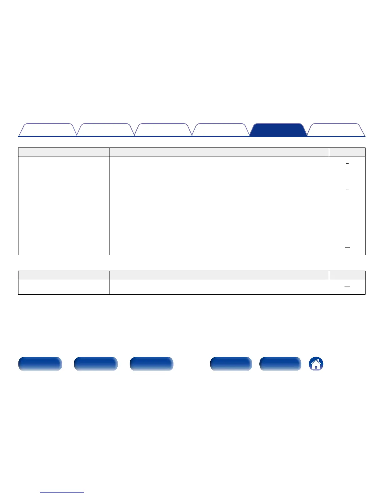 Page #50 background image