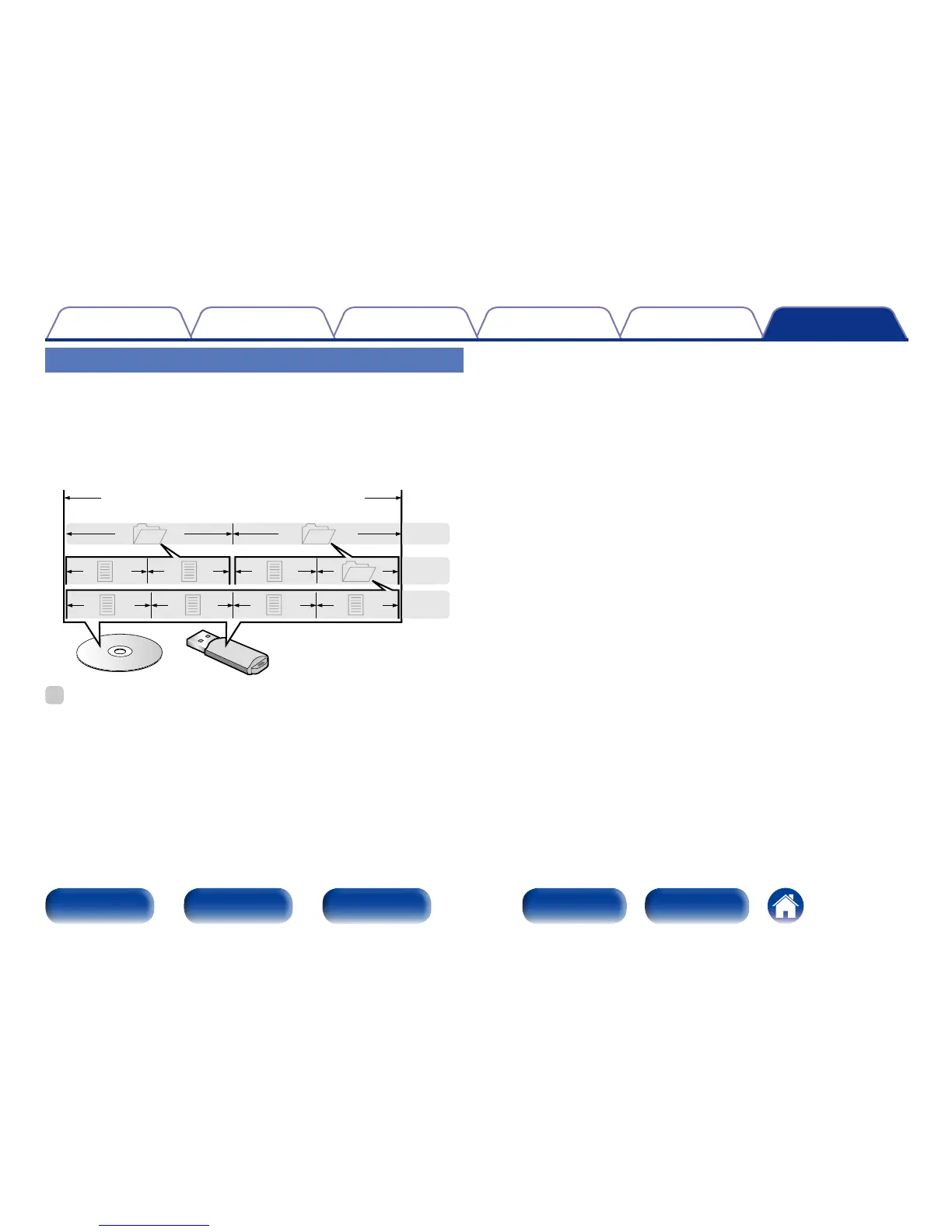 Page #57 background image