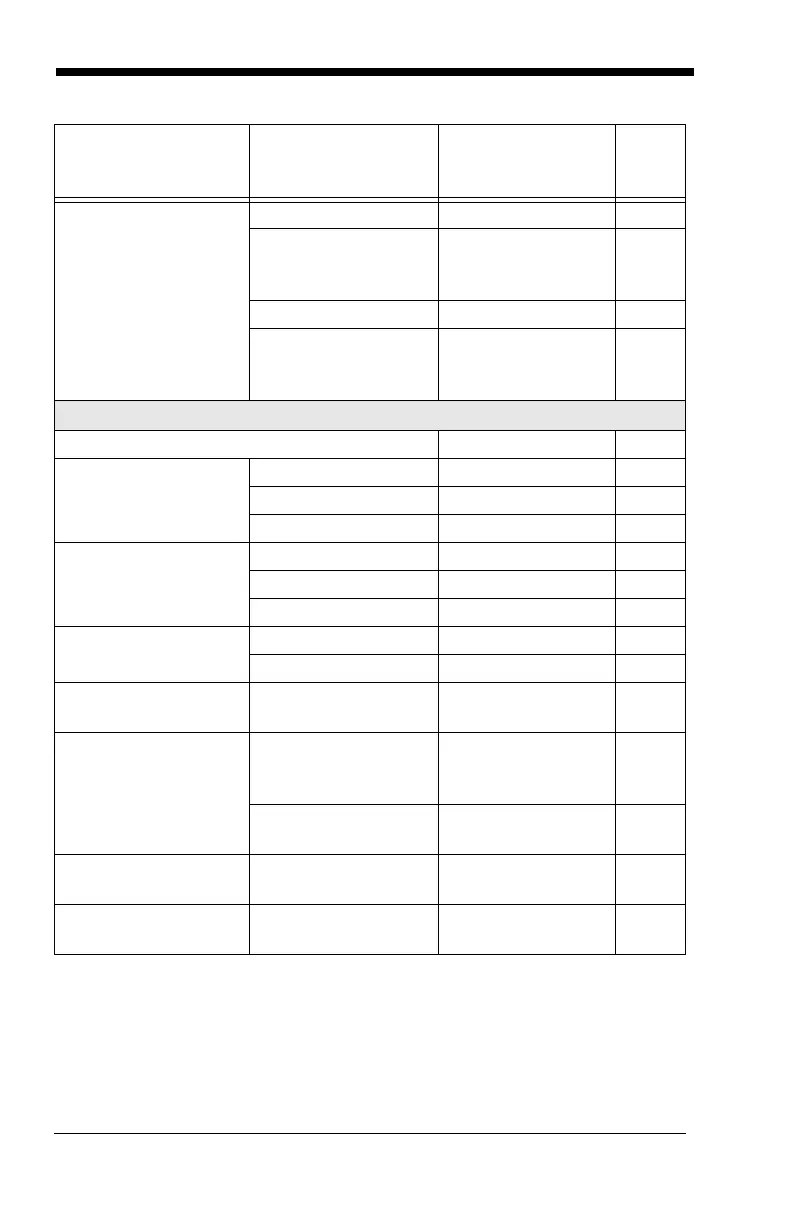 Page #258 background image