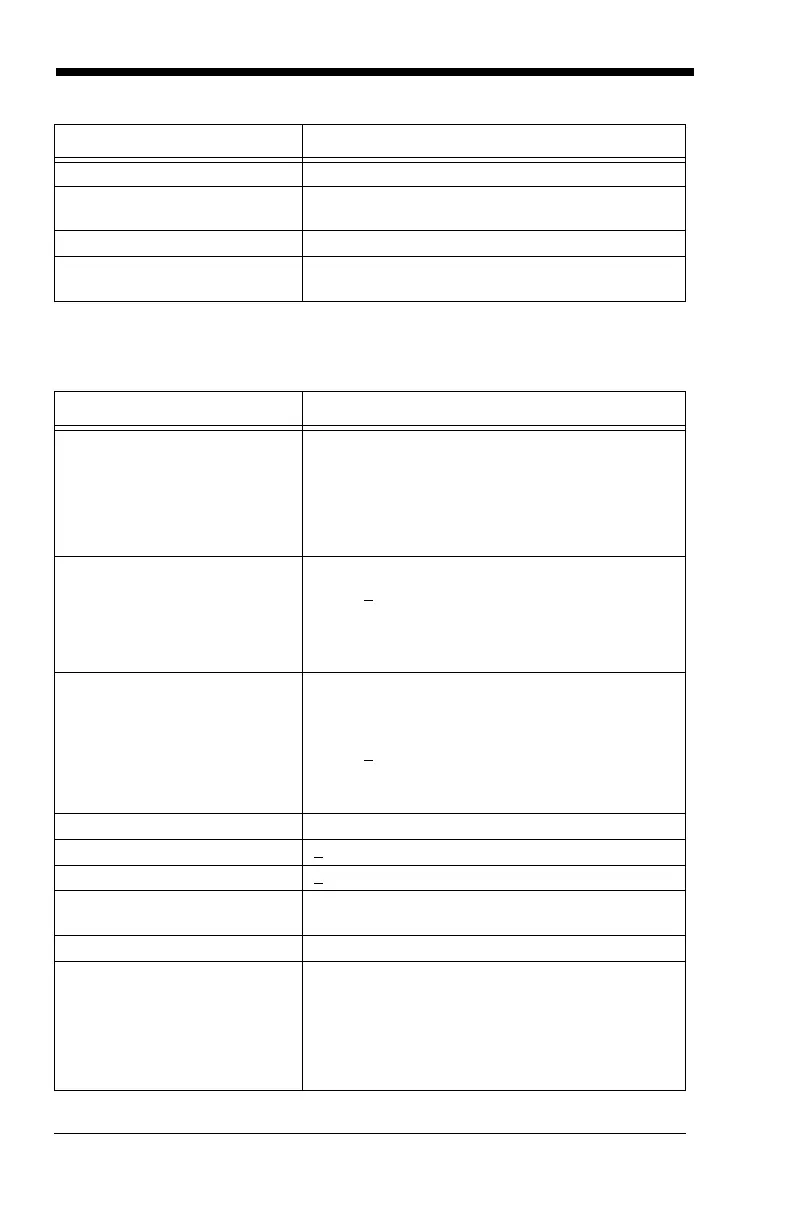 Page #280 background image