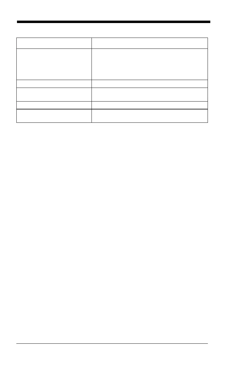 Page #282 background image