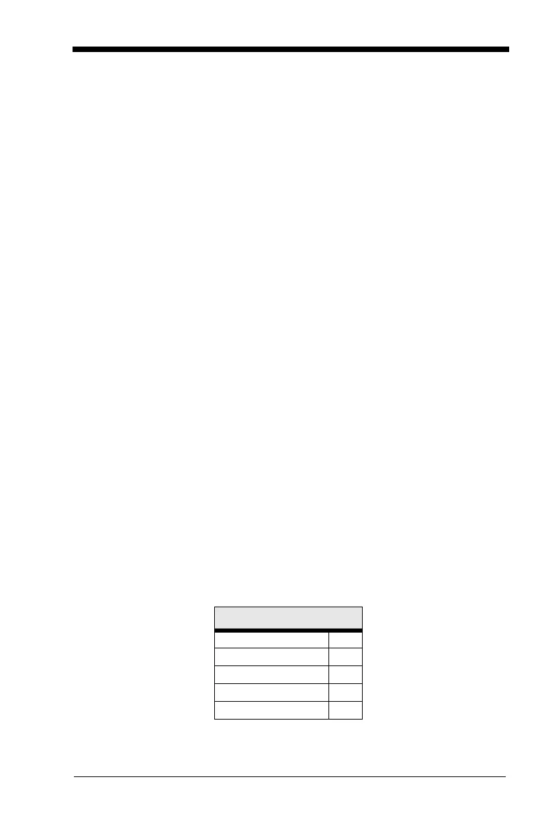 Page #137 background image