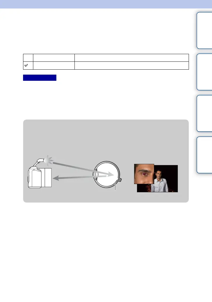 Page #145 background image
