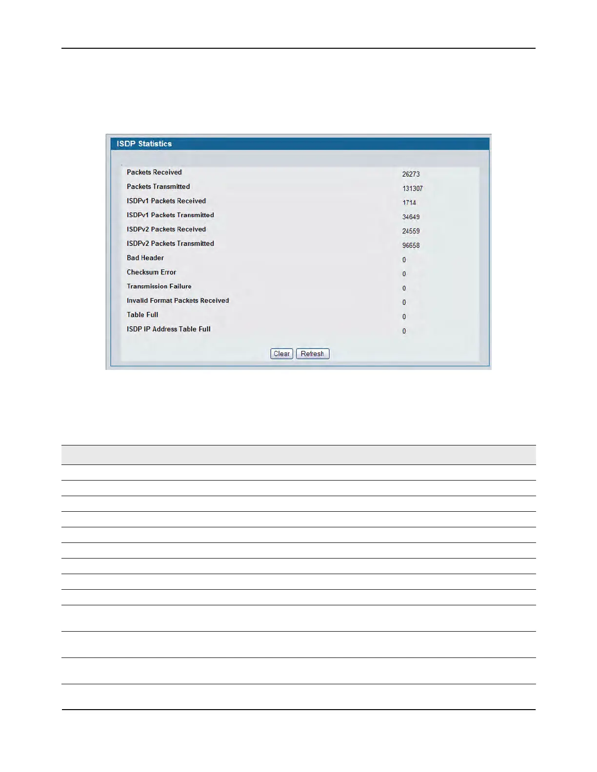 Page #152 background image