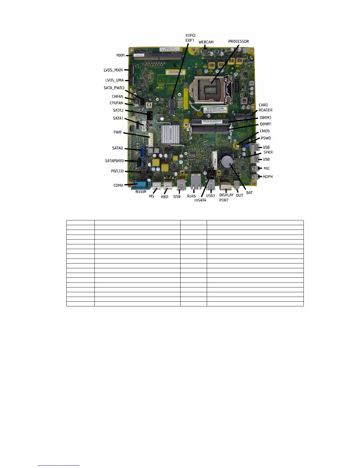 Page #4 background image